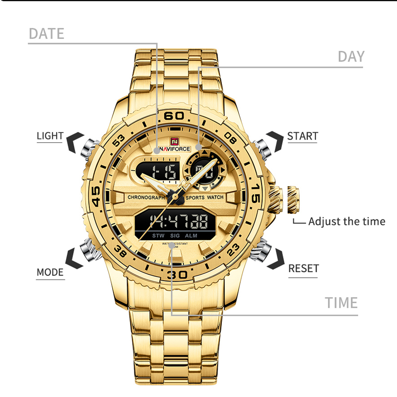 NAVIFORCE ساعات كوارتز رجالية  - مراجعة Luxury Watch Trading وسعره