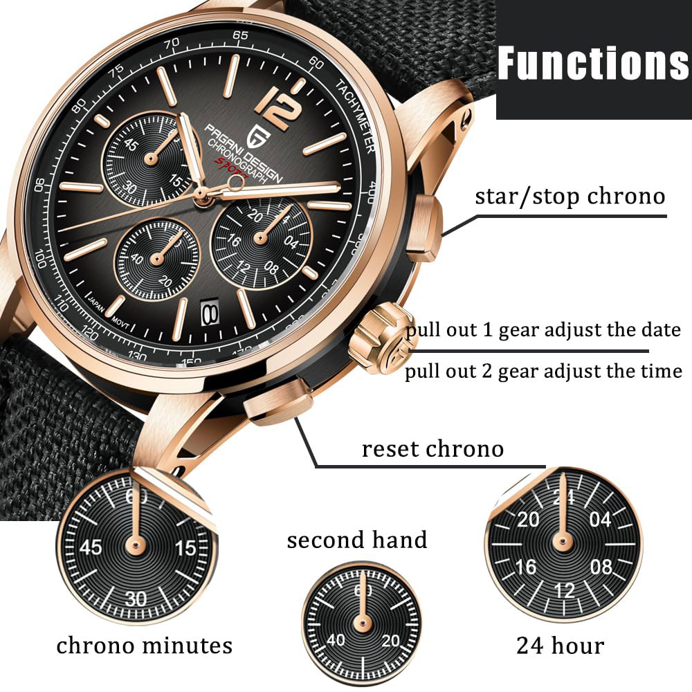 PAGANI تصميم جديد ساعة رجالي 4 - مراجعة Luxury Watch Brands وسعره